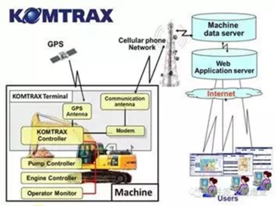 從產品進化維度看智能制造 信息技術咨詢服務的價值與路徑